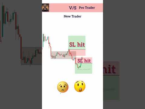 Proven Crypto Currency Signals: Expert Tips & Strategies for Successful Trading! #cryptotrading #btc