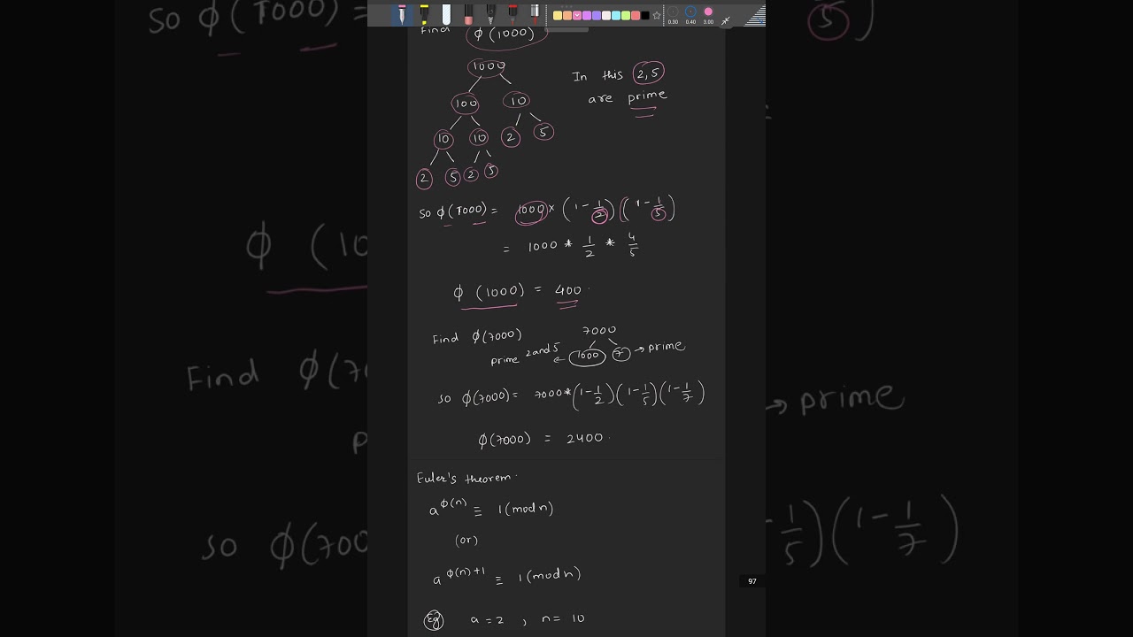 Exploring the Euler Totient Function in Cryptography