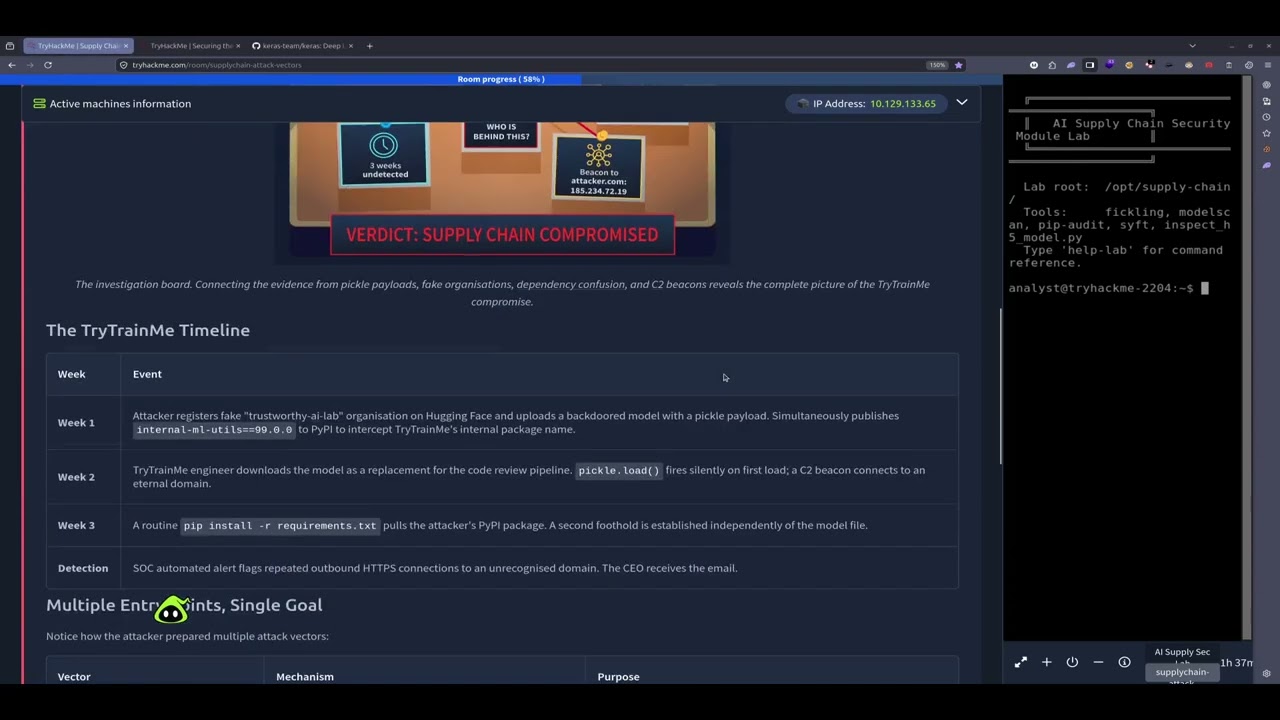 Supply Chain Attack Vectors TryHackMe WalkThrough