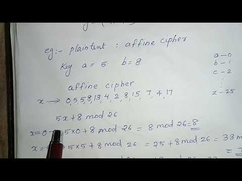 Affine Cipher in Cryptography
