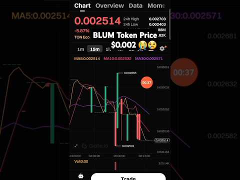 Blum price pi coin btc eth sol crypto #crypto #bitcoin #blum #picoin #shorts shor