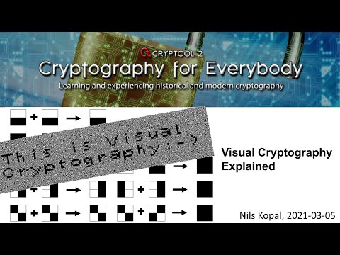 Visual Cryptography Explained