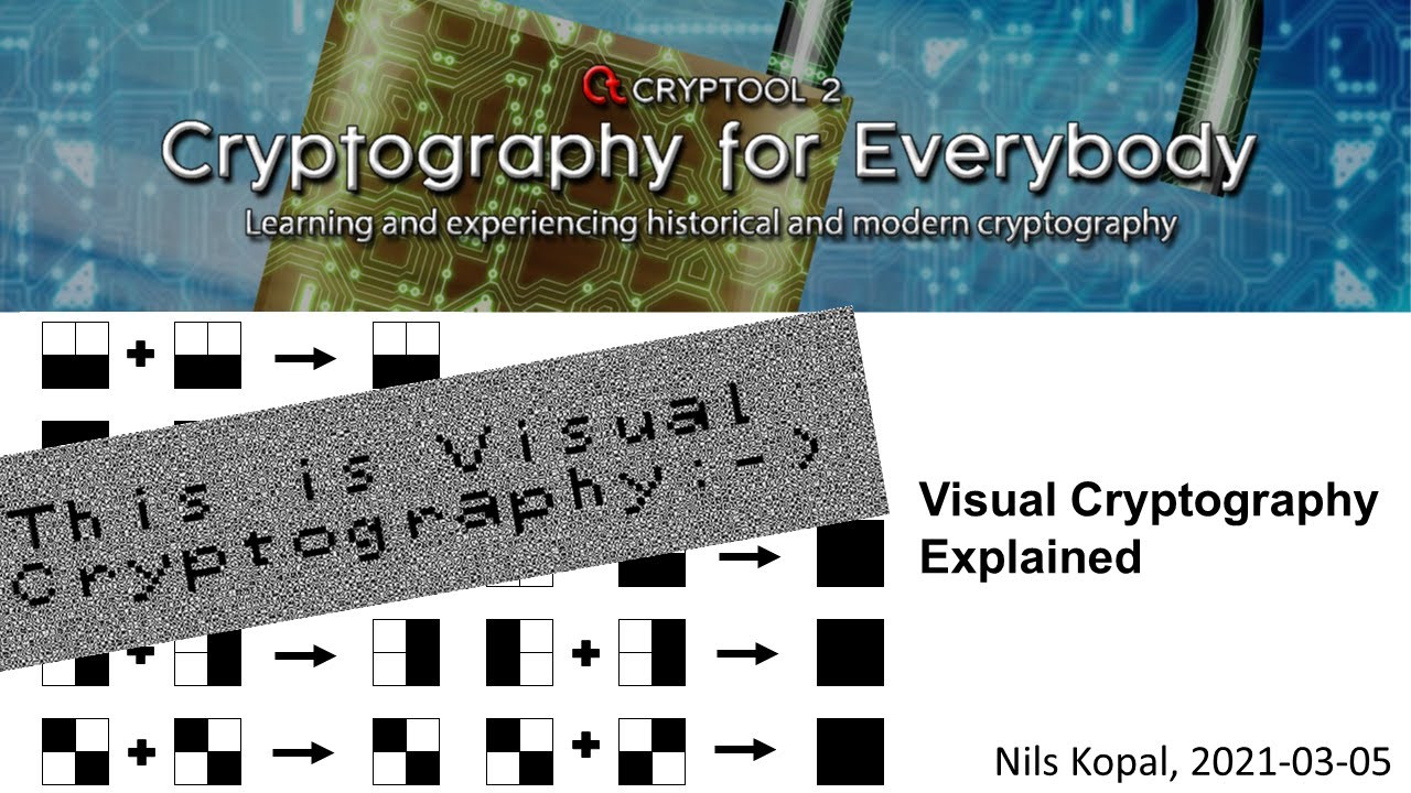 Unlocking the Secrets of Visual Cryptography 🔐