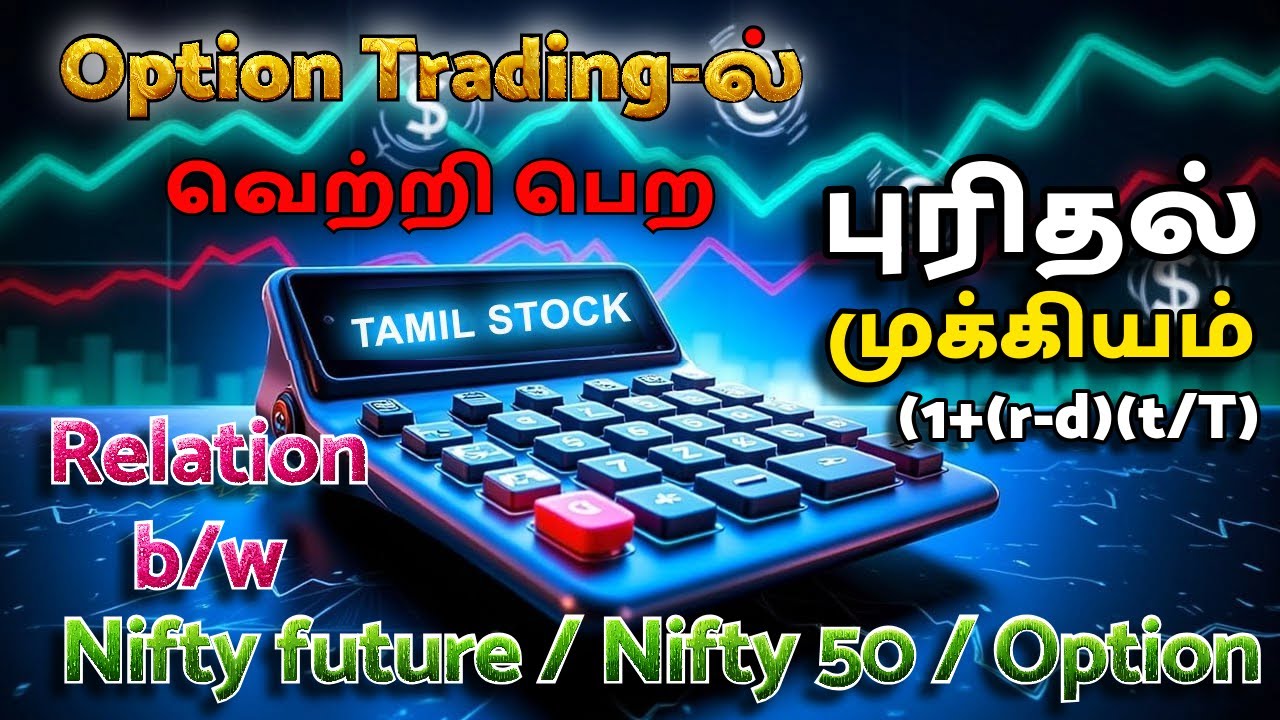 Nifty Future & Option Premium Relation Explained 📊