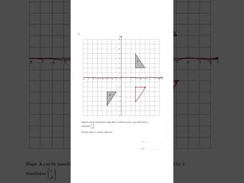 Edexcel 2019 Higher Paper 1: Q5 Transformations! #maths #gcse #revision #transformation