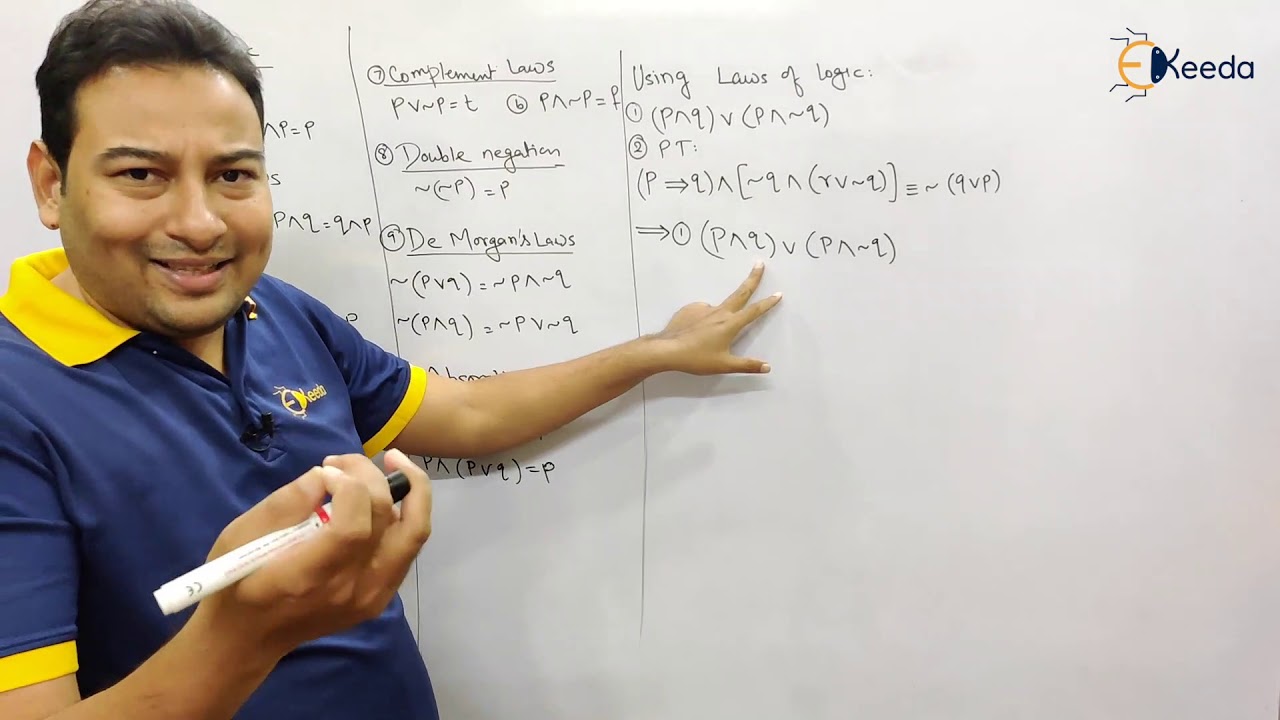 Master the Laws of Logic: Problems 1 & 2 Explained 🧠