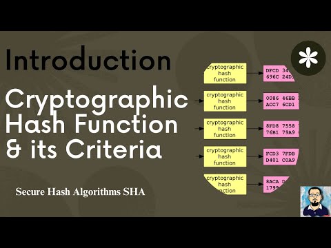 Introduction to Cryptographic Hash Function| Merkel Damgard Scheme | SHA-256 | Secure Hash Algorithm