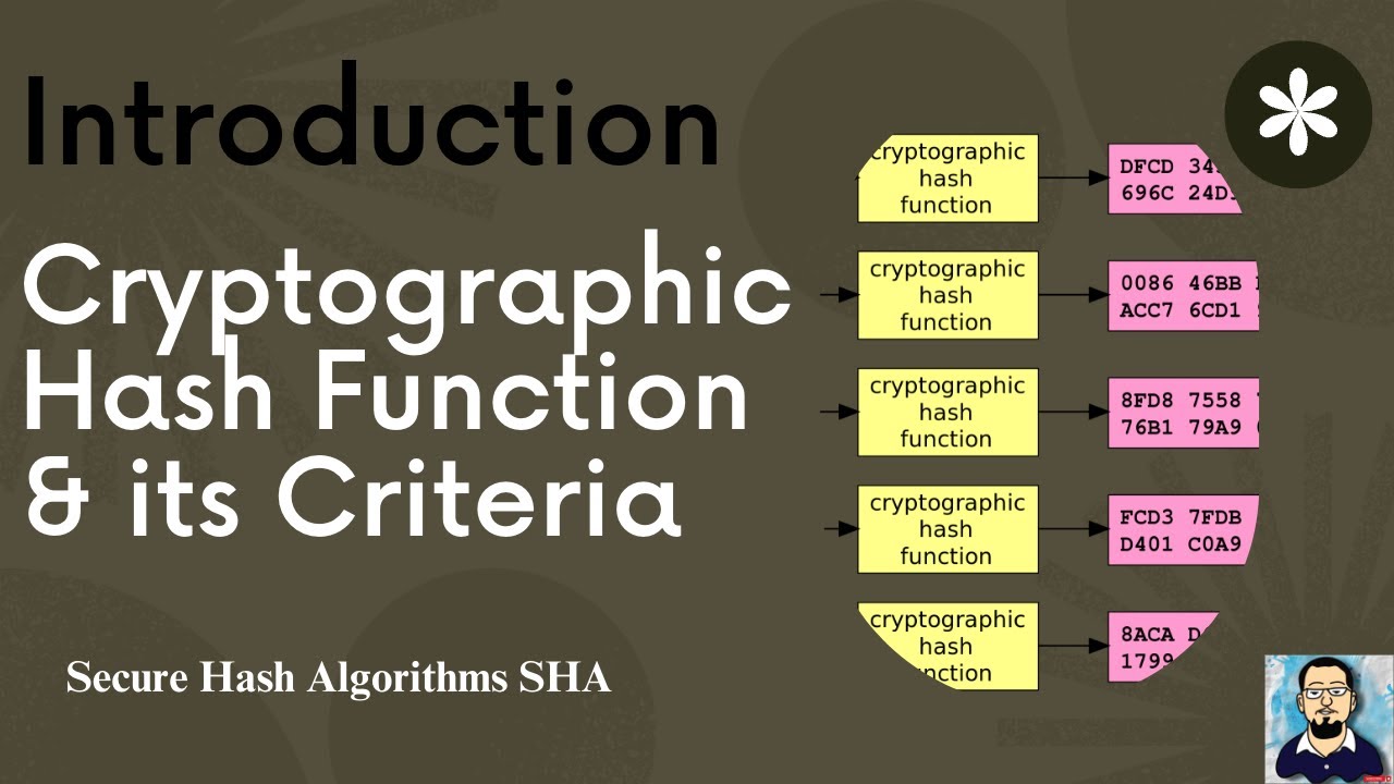 Cryptographic Hash Functions Explained: Merkel-Damgård Scheme & SHA-256 🔐