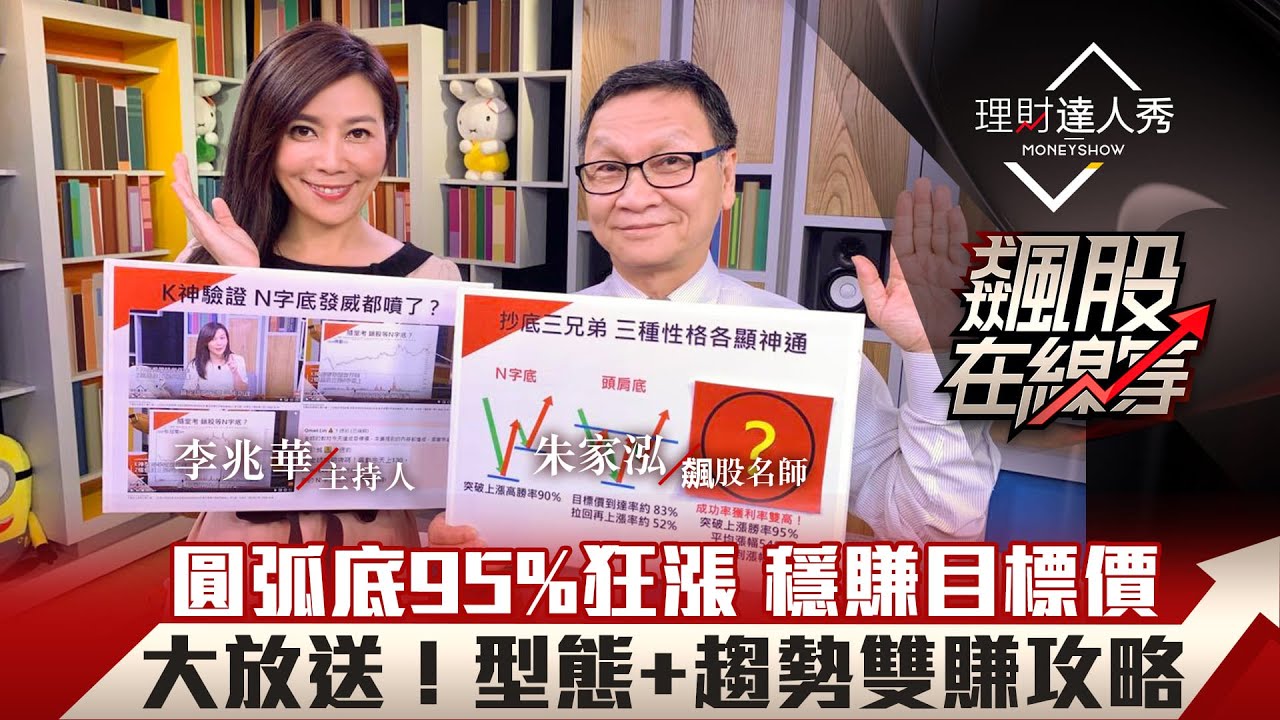 飆股在線等第14集｜掌握N字底、圓弧底等多重型態，實現95%獲利！🔥