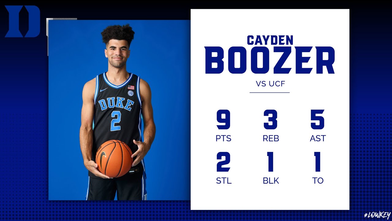 Cayden Boozer's Highlights vs UCF (2021/10/25) π