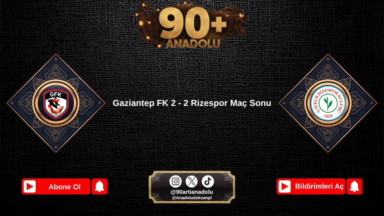 Gaziantep FK 2-2 Rizespor | 12th Week Highlights ⚽