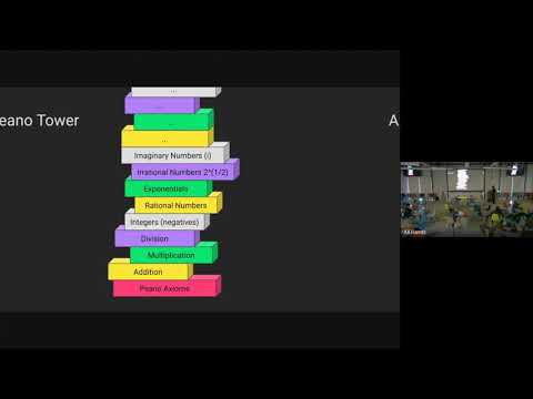 Lambda Calculus vs. Turing Machines (Theory of Computation)