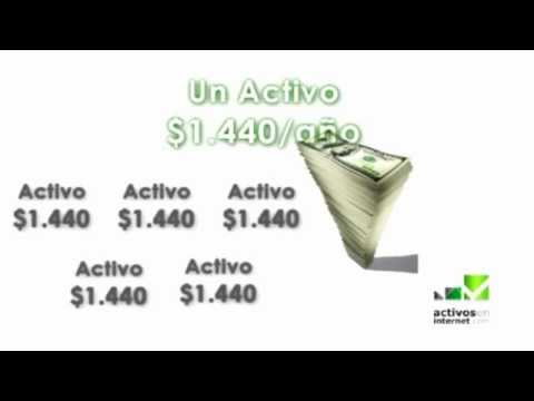 Aprende a Construir Activos en Internet