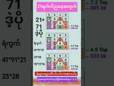 21ရက်ဂါညနေအတွက် အကြိုက်တူရင်ဆော်လို့ရပါပြီ #2d #2d3d #2d3dlive #2dlive #live #maths #2dmyanmar