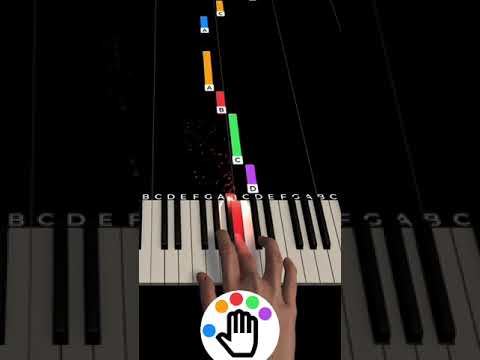 Learn 'Listen to Your Heart' by Roxette on Piano 🎹