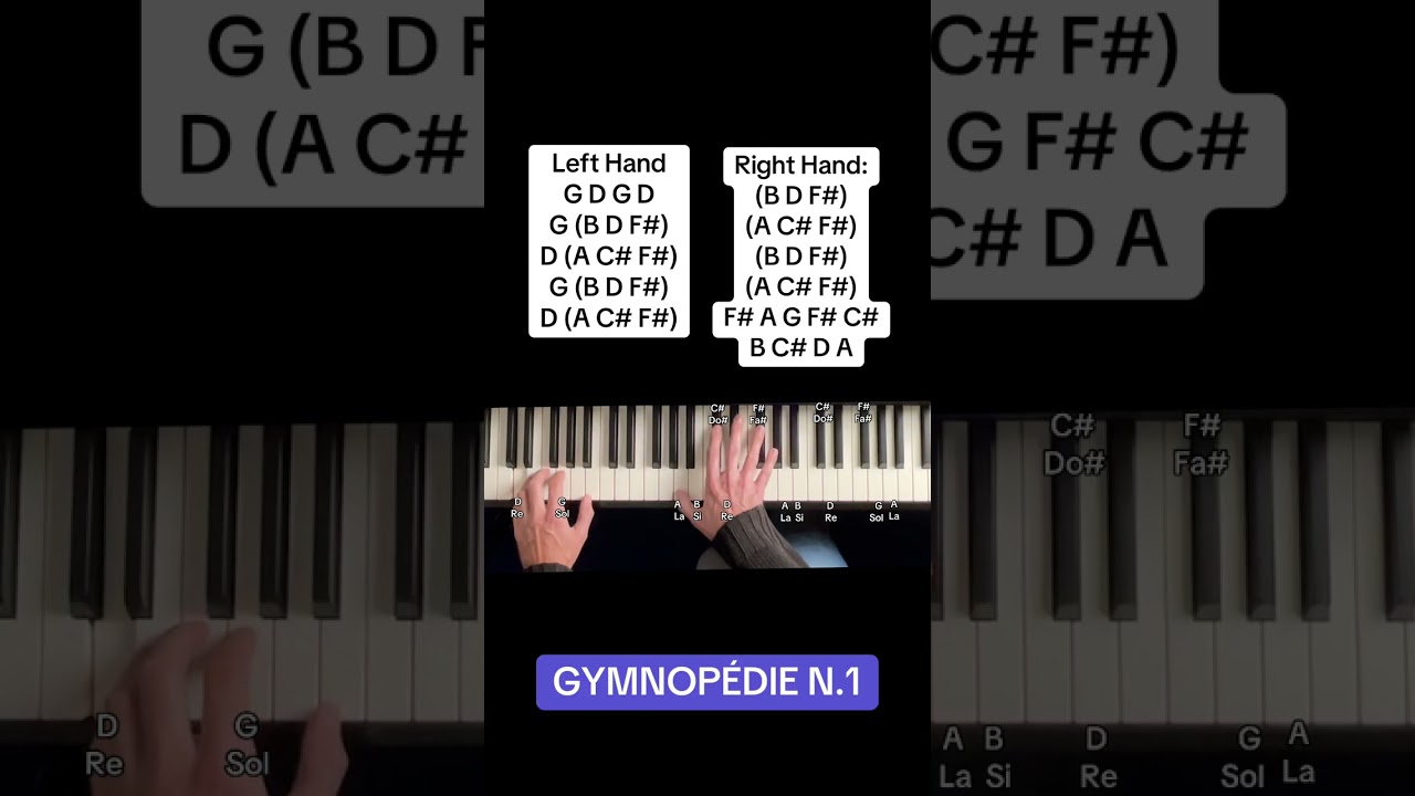 Gymnopédie No.1 - Erik Satie (Piano Tutorial With Letter Notes)