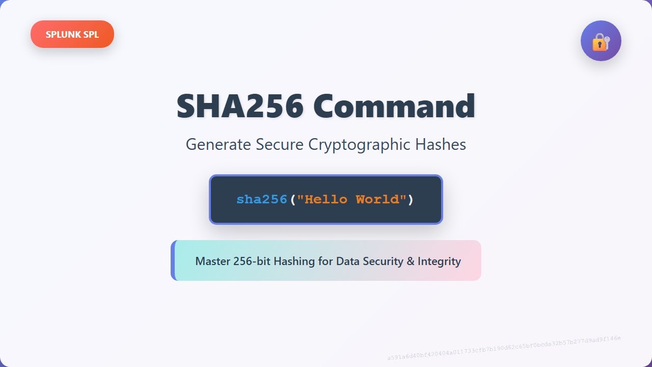 SHA256 Command in Splunk SPL - Generating Secure Cryptographic Hashes