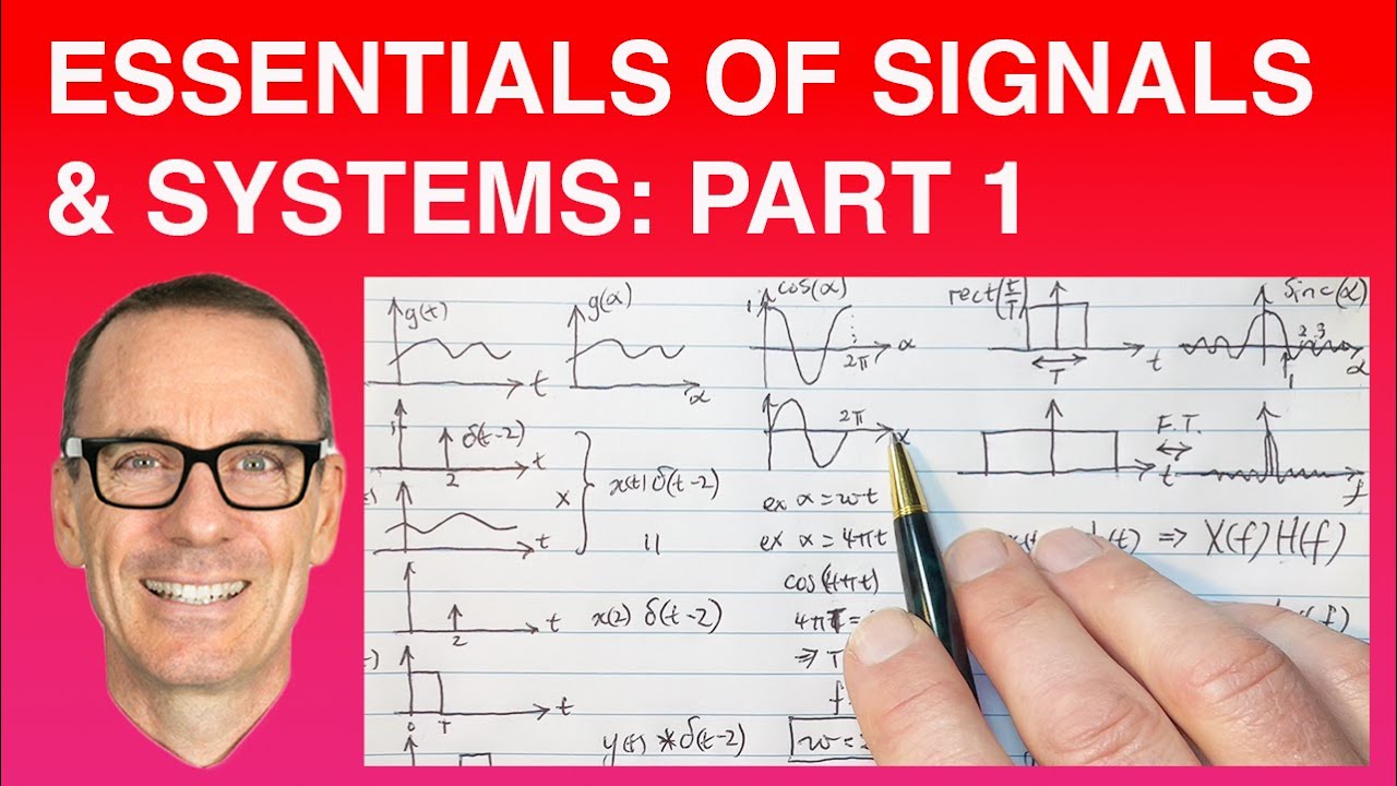 Signals & Systems Essentials: Part 1 📘