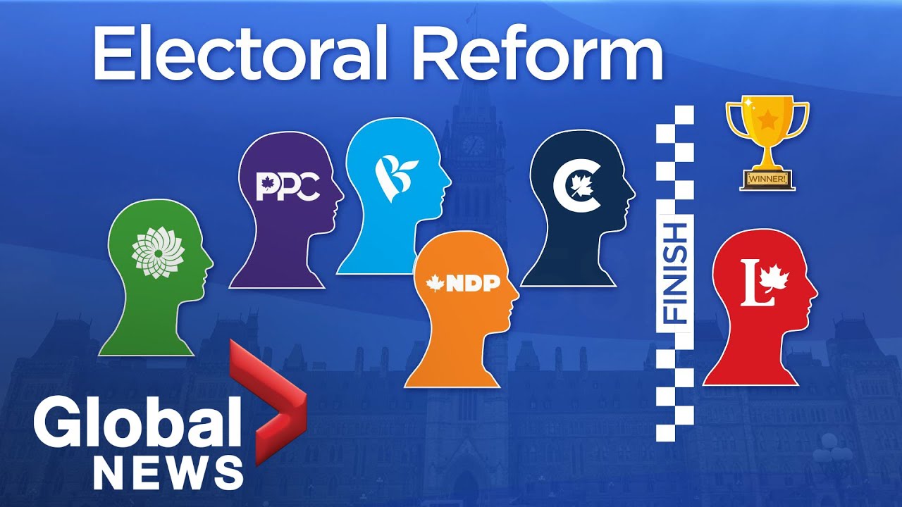 Electoral Reform in Canada: What Could Change? 🇨🇦