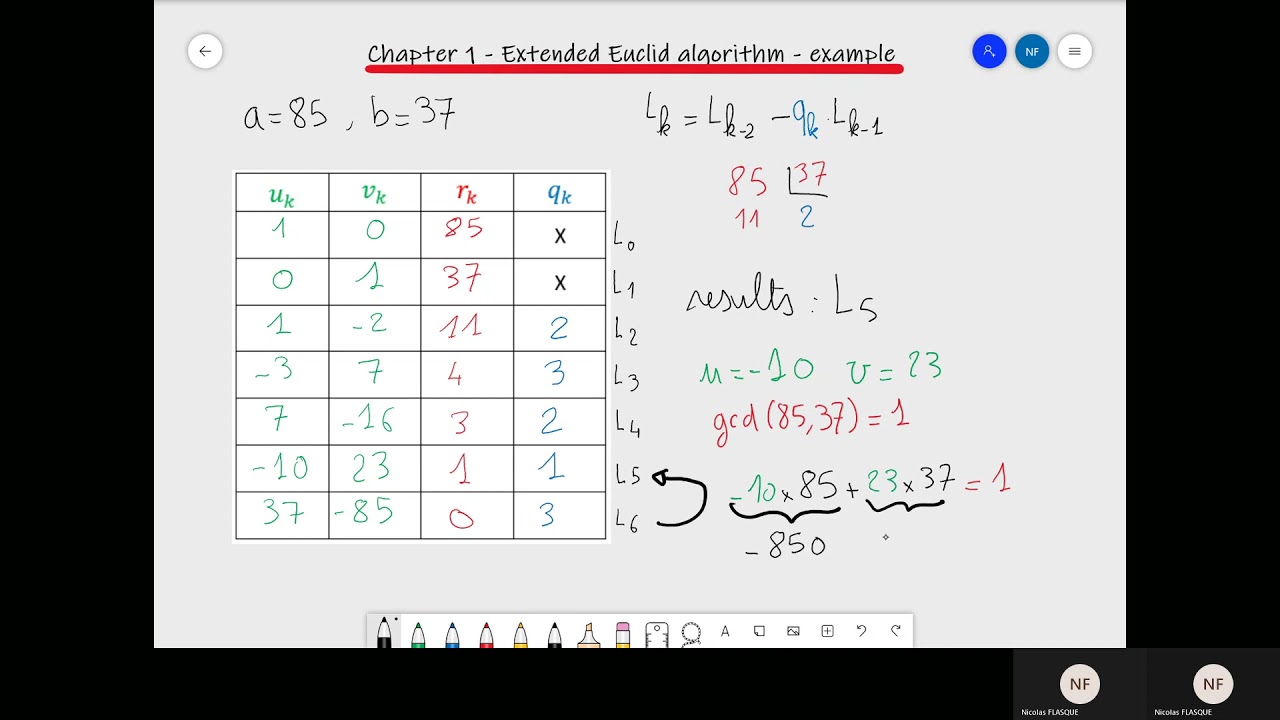 Chapter 1 - Extended Euclidean Algorithm Example 2: 85 and 37