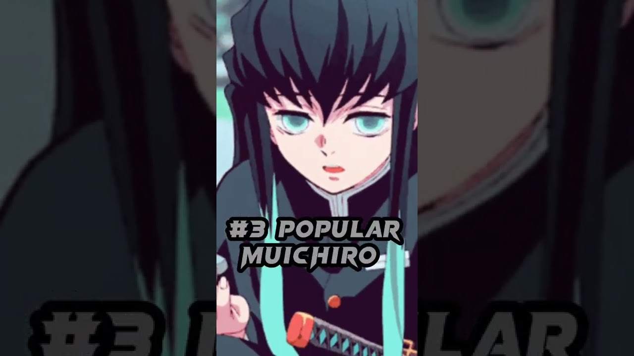 Top Demon Slayer Characters 🌟