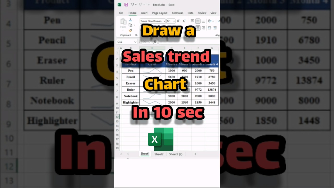 Create a Sales Trend Chart in Excel 📊