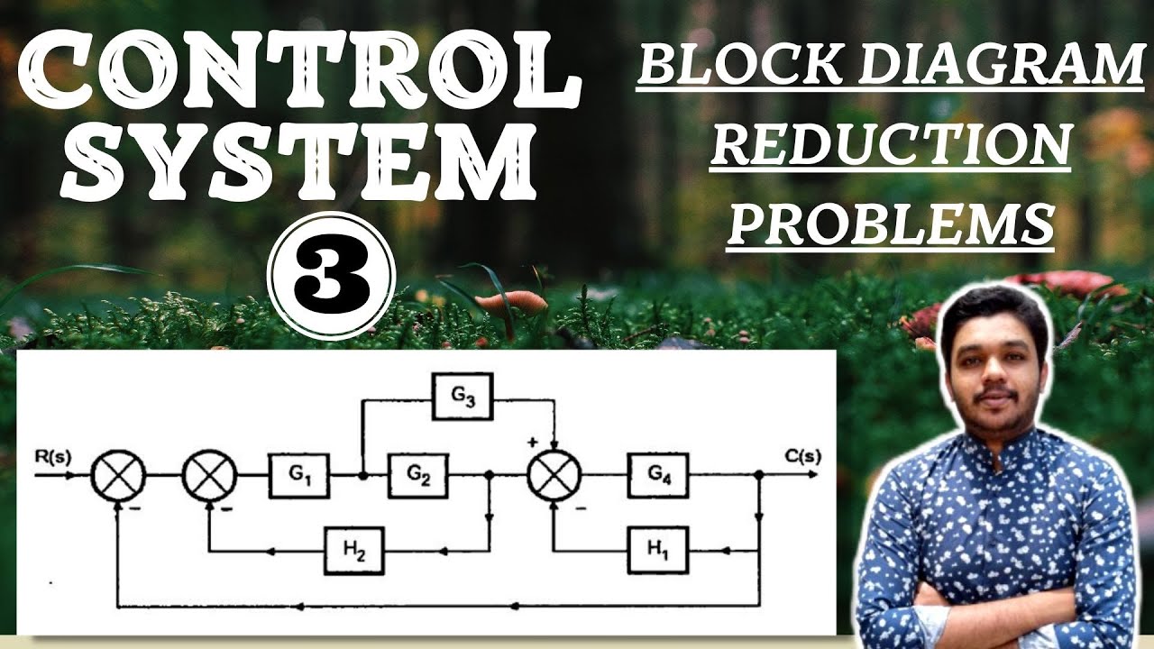 Block Diagram Reduction Problems in Control Systems