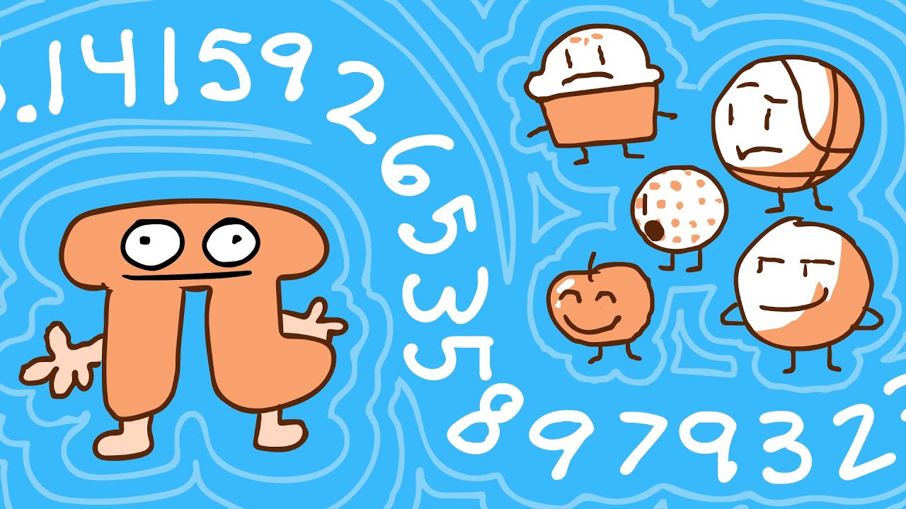Pie vs Pi: The Pi Day Showdown 🥧