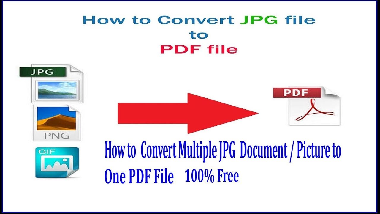 Free Guide: Combine Multiple JPG & PNG Files into a Single PDF 📄