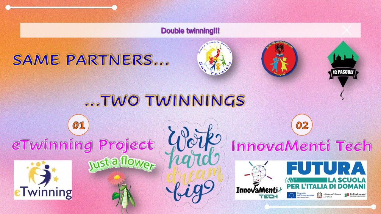 Unlock the Secrets of the Caesar Cipher with the eTwinning 'Just a Flower' Project 🌸