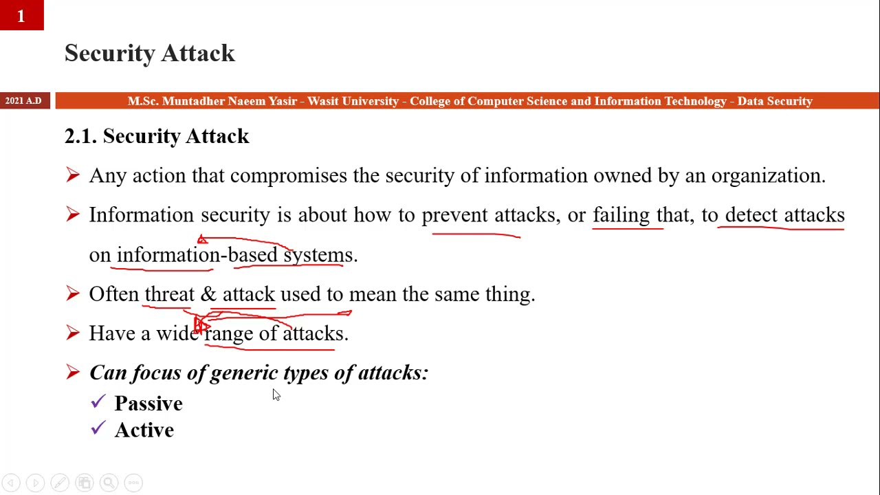 2.01 شرح مقدمة عن التهديدات الامنيه وانواعه العامة |Security Attack| Passive Attacks |Active Attacks