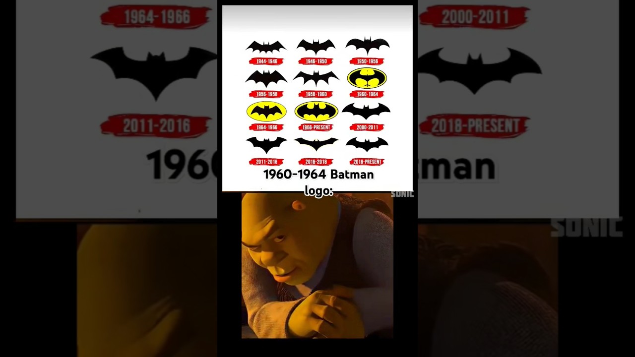 1960-1964 Batman Logo Overview 🦇