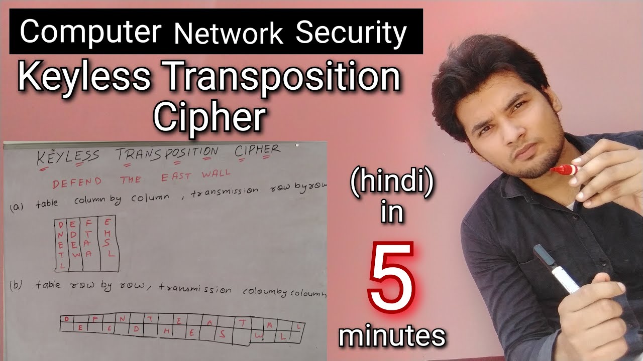 Keyless Transposition Cipher Explained in Hindi | Computer Network Security 🔐