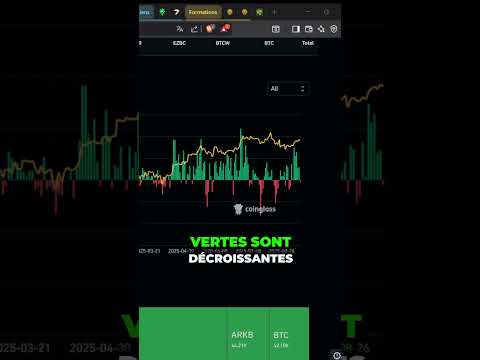 CRYPTO : LA NEWS QUI CONFIRME ENFIN LA HAUSSE DES ALTCOINS ? 🚀 #crypto #altcoins #bullrun