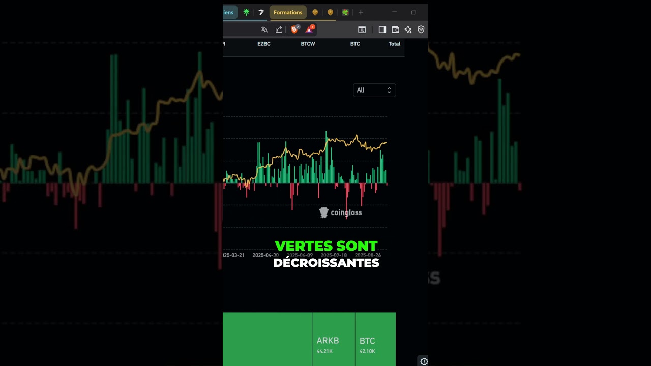 Crypto Alert 🚀 Altcoins Set to Break Out? Latest News Sparks Bullish Momentum