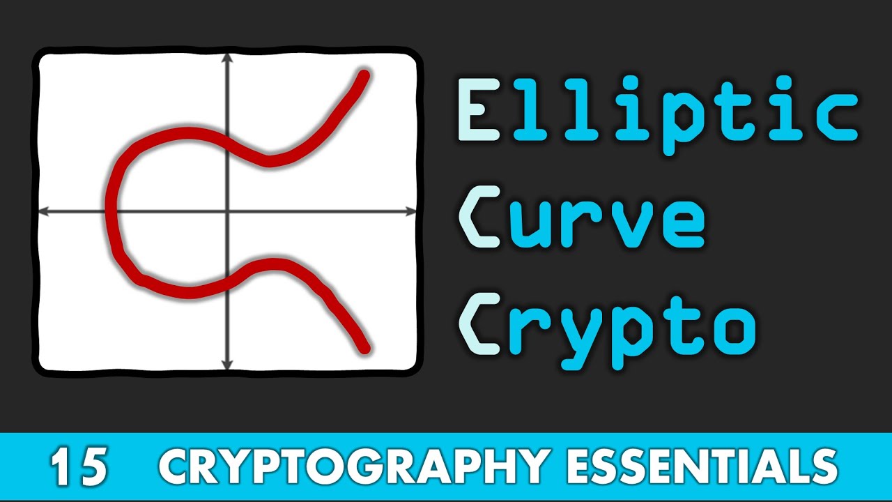 Elliptic Curve Cryptography Explained in Under 5 Minutes 🔐