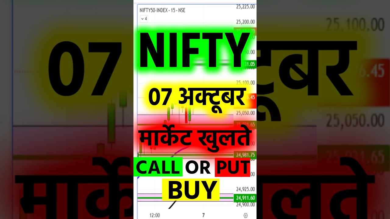Nifty Market Prediction for October 7, 2025 📈