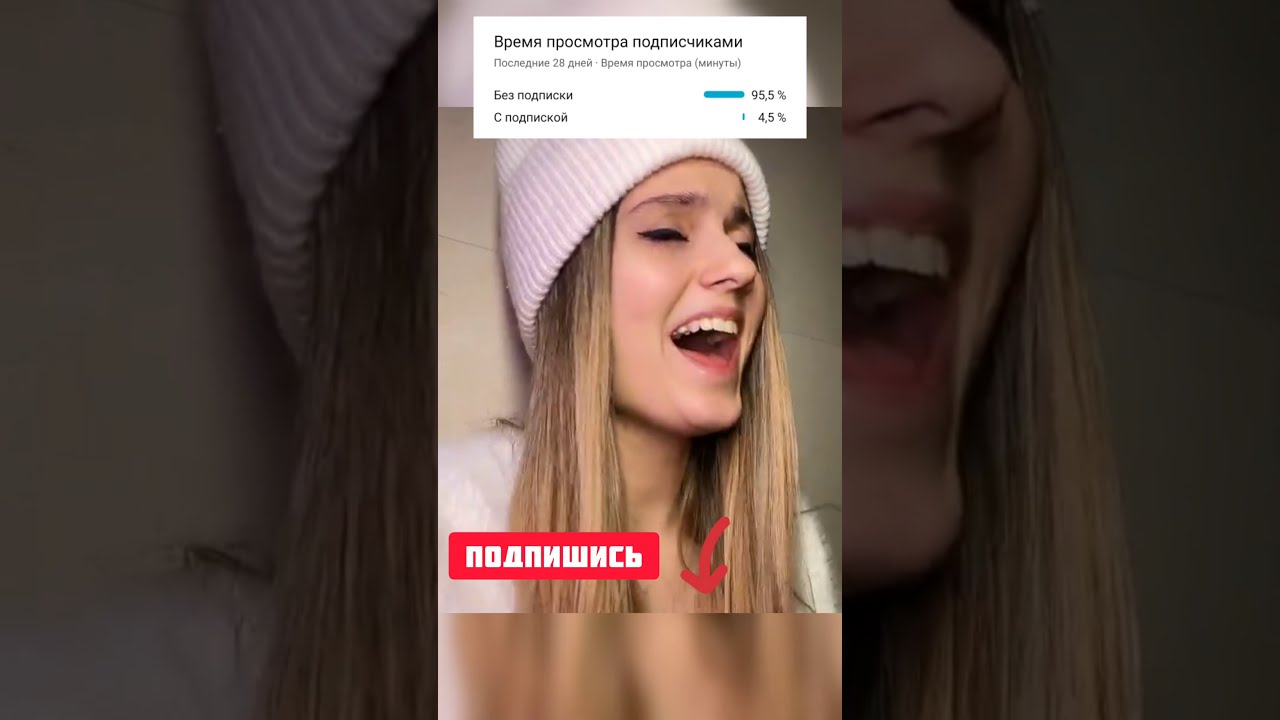 Чудесный кавер на песню PIZZA - Улыбка