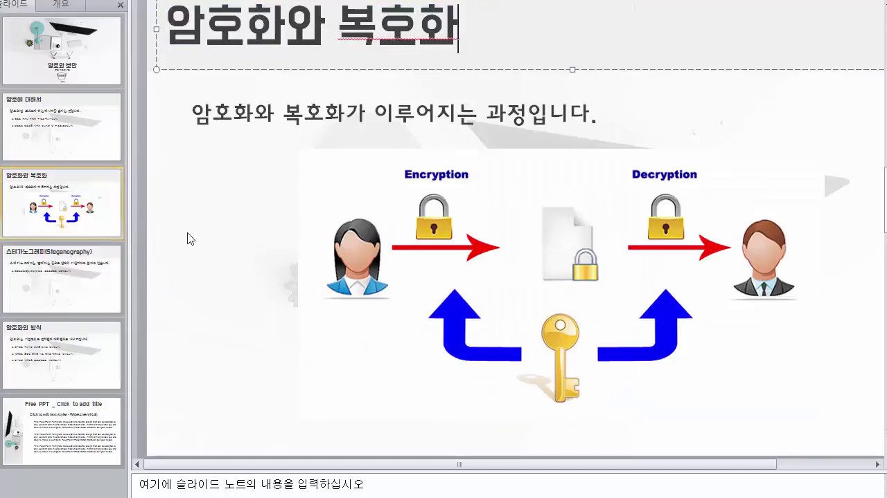 암호와 보안 입문: 전치법과 대체법의 기본 원리 🔐