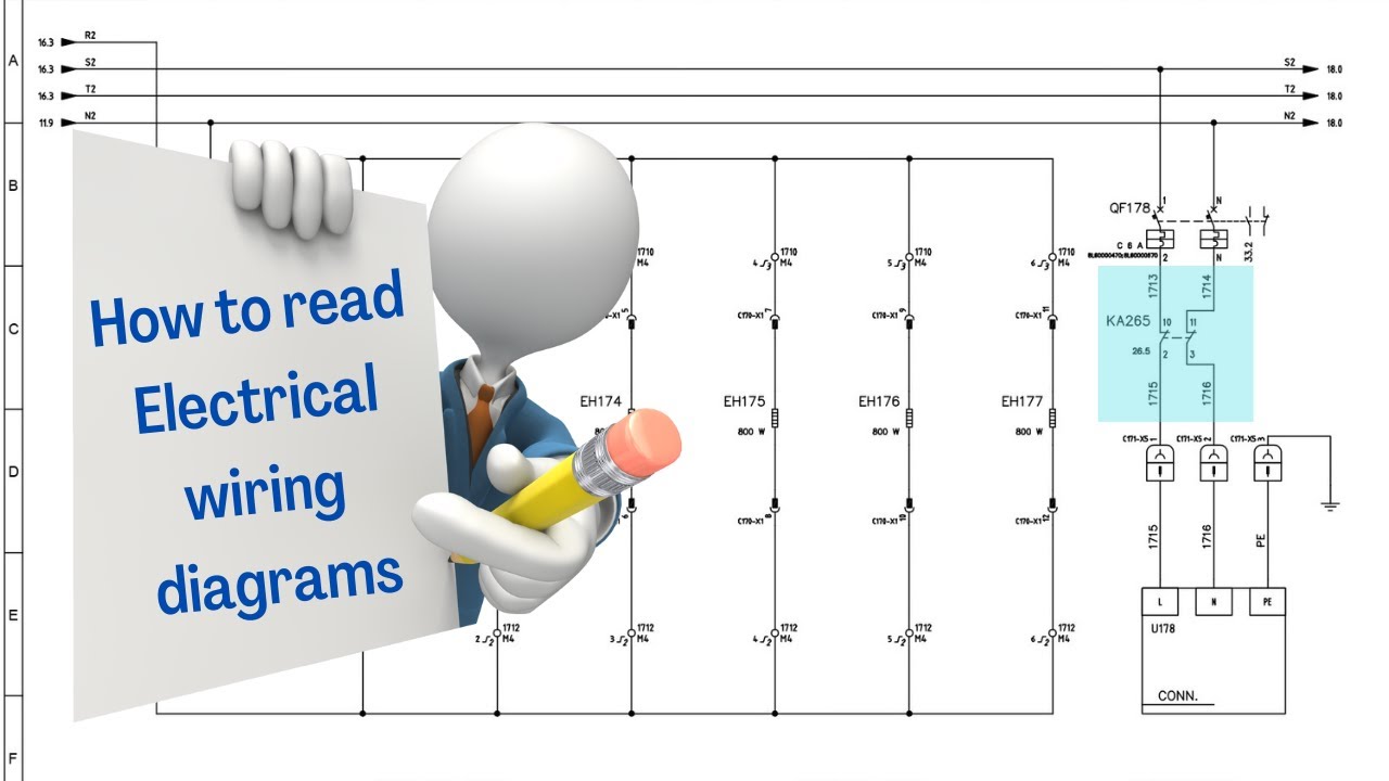 Guide to Reading Electrical & Control Panel Diagrams β‘