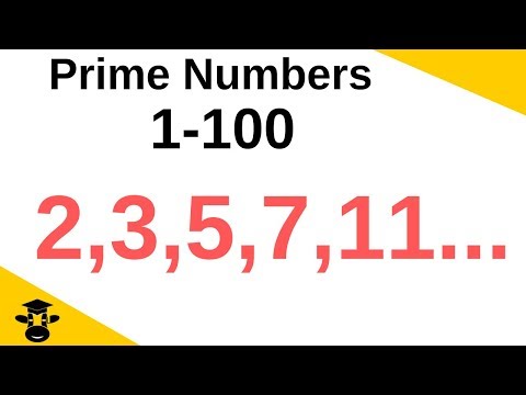 Prime numbers 1-100