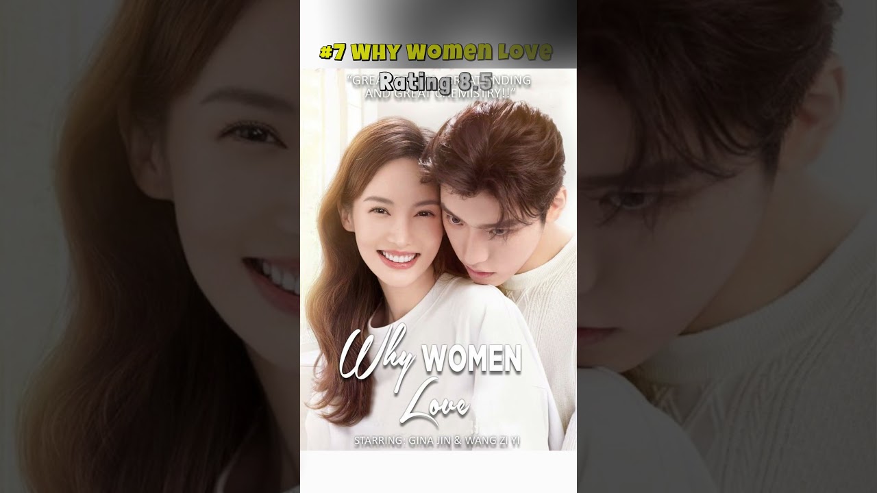 10 Top 10 Arrogant Male Lead Chinese Dramas of 2025 🎬