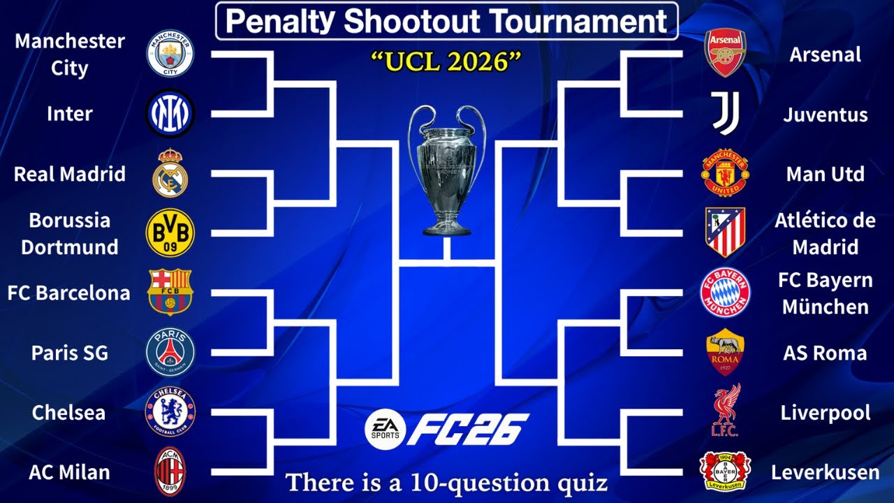 We Simulated the UCL 2026 Using ONLY Penalty Shootouts!