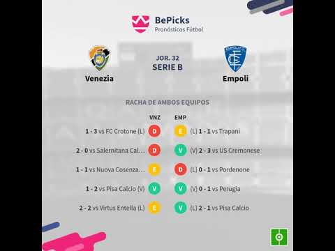 Previa Venezia vs Empoli - Jornada 32 - Serie B 2020 - Pronósticos y horarios