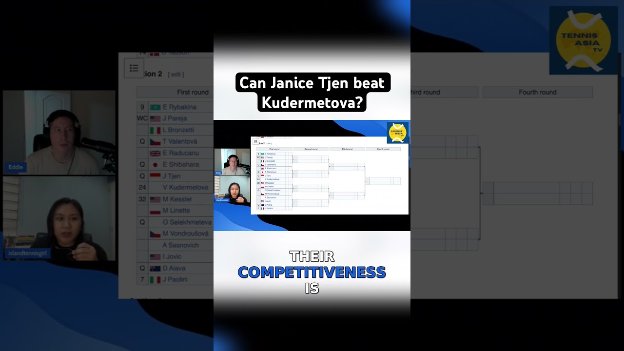 Qualifier Janice Tjen Takes on Kudermetova: Can She Pull Off an Upset at the US Open? ๐พ