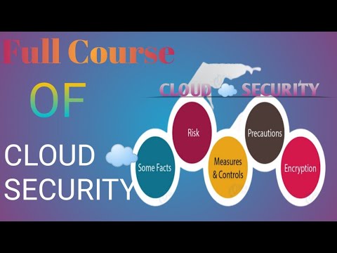 Full Course Of Cloud Cyber Security || Cloud Cyber Security Course For Beginner and Expert