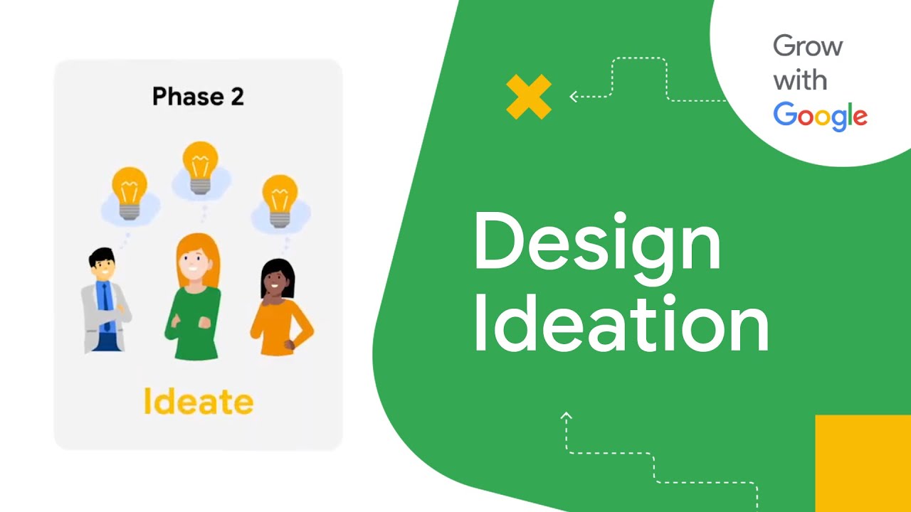 The Design Thinking Process | Google UX Design Certificate