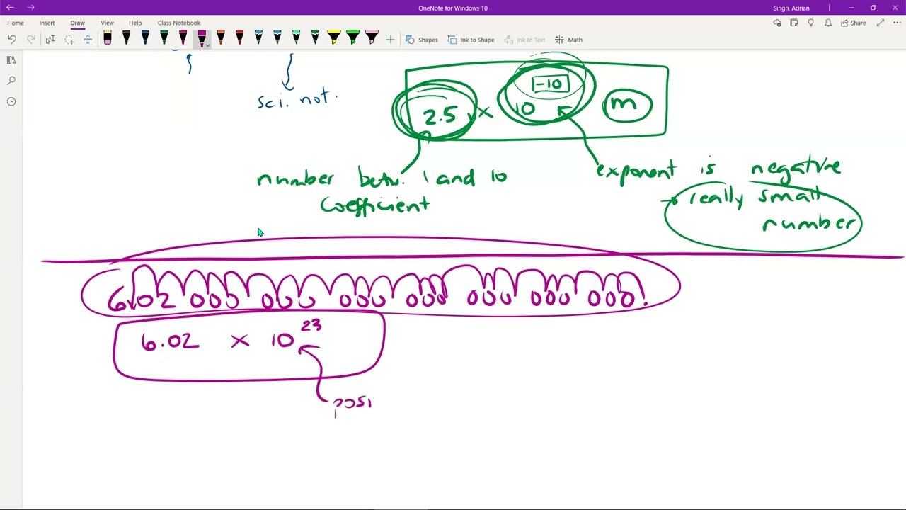 Master Scientific Notation & Exponents with FIRE 2803 ๐