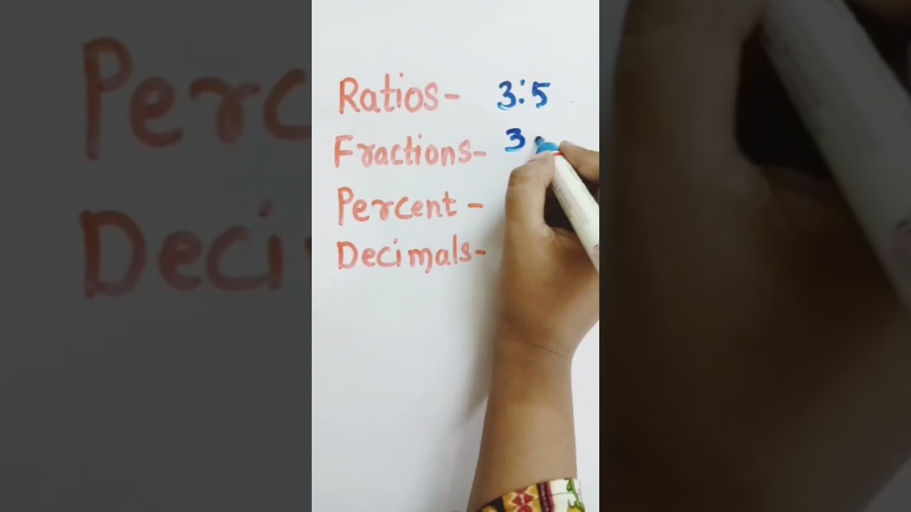 Understanding Ratios, Fractions, Decimals & Percentages