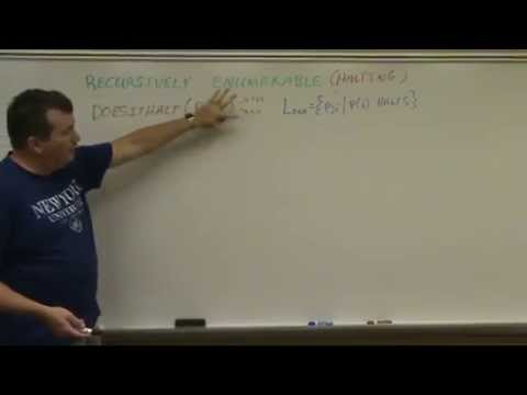 Recursively Enumerable Languages & the Halting Problem